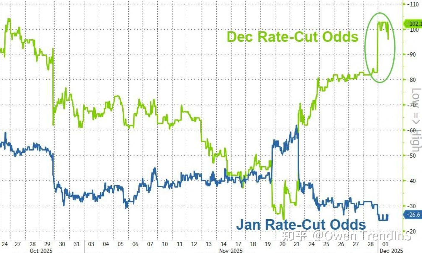 日本加息比特币大跌，与金银大涨之间的联系- 知乎