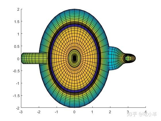 matlab-46