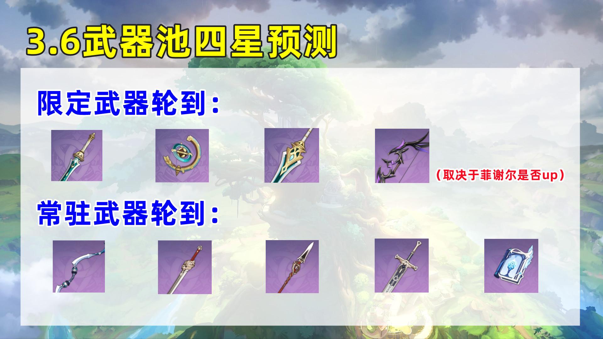 武器池四星预测