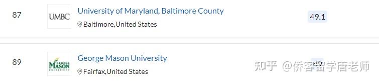 QS2021年美国352所上榜大学名单(以州为单位归纳)插图29 QS2021年美国352所上榜大学名单(以州为单位归纳)插图29