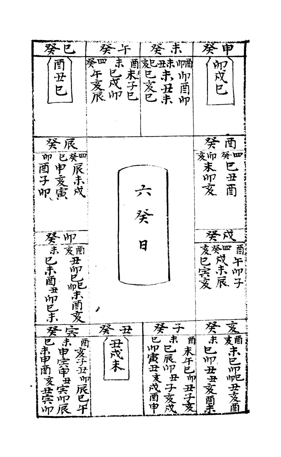 朝鲜版六壬古籍《六壬法》 - 知乎