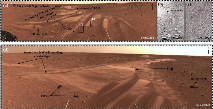 技术·航天】“祝融号”火星车着陆区风沙地貌研究- 知乎