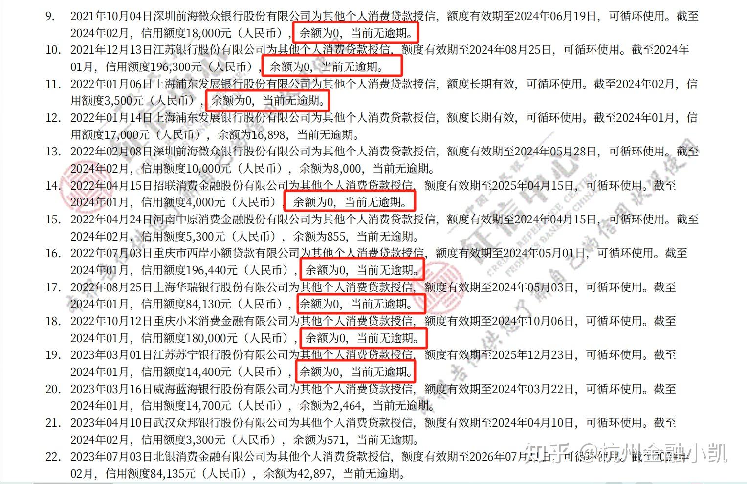 网贷还清了之后还需要注销吗,不注销会有什么征信影响?