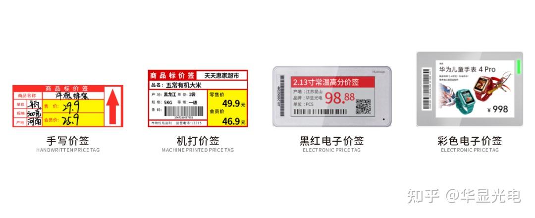 一文读懂电子价签的应用场景 - 知乎