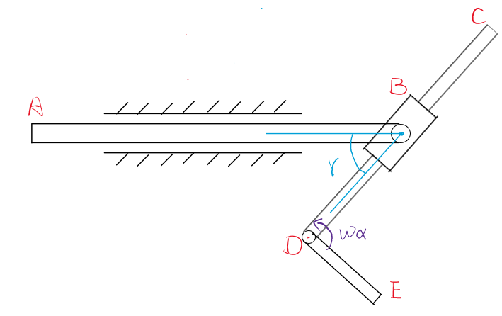 门把手原理如何用刚体运动解释
