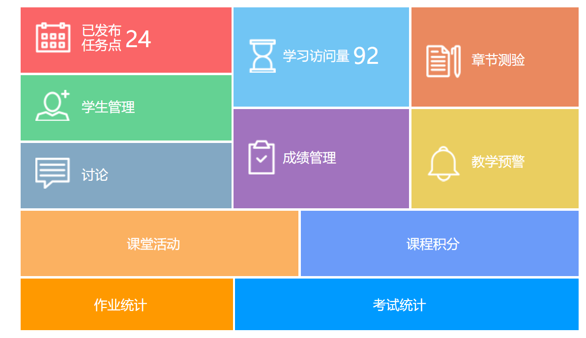 包含超星学习通怎么刷网课的词条