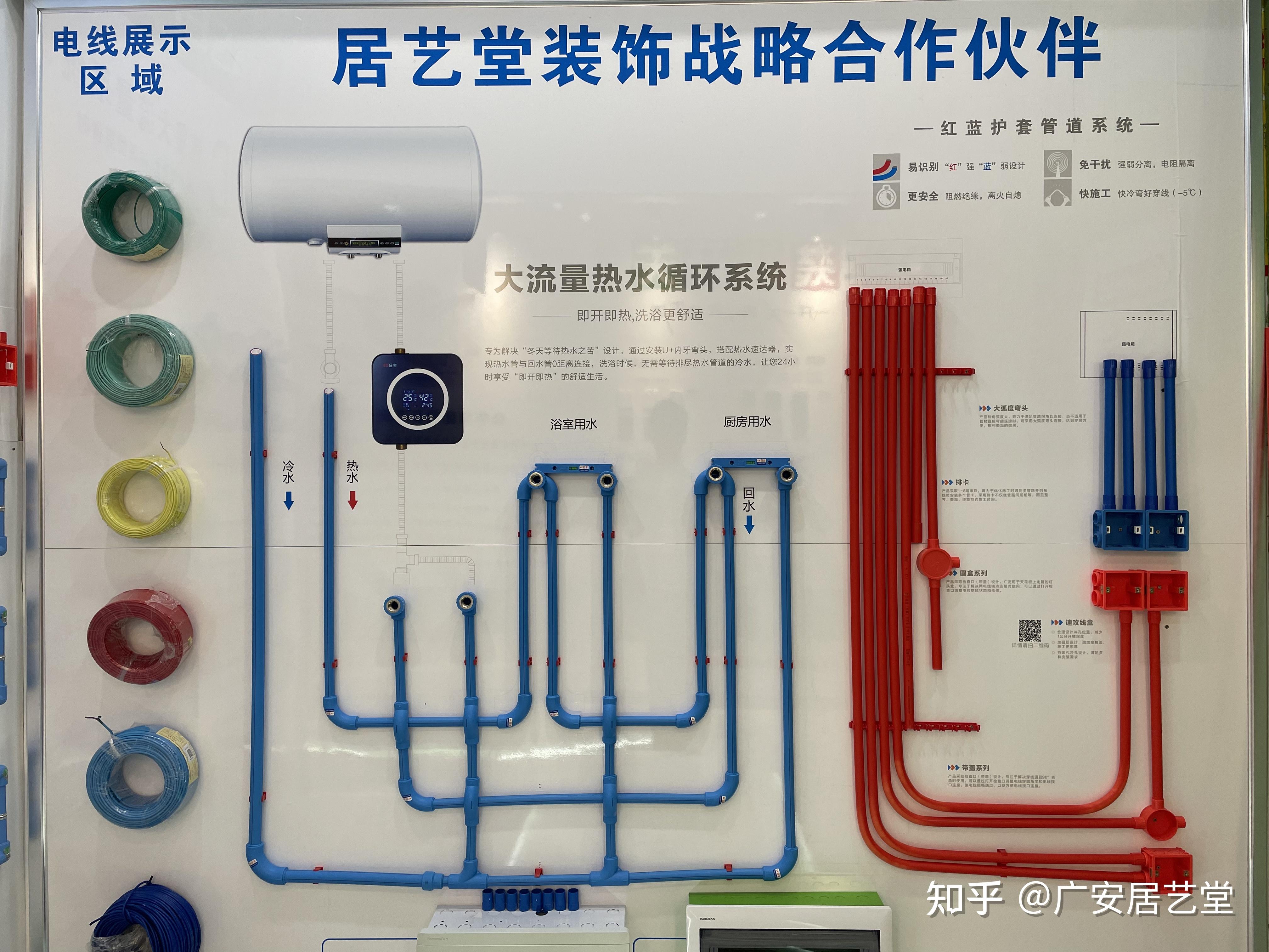 水电工艺展示样板图图片