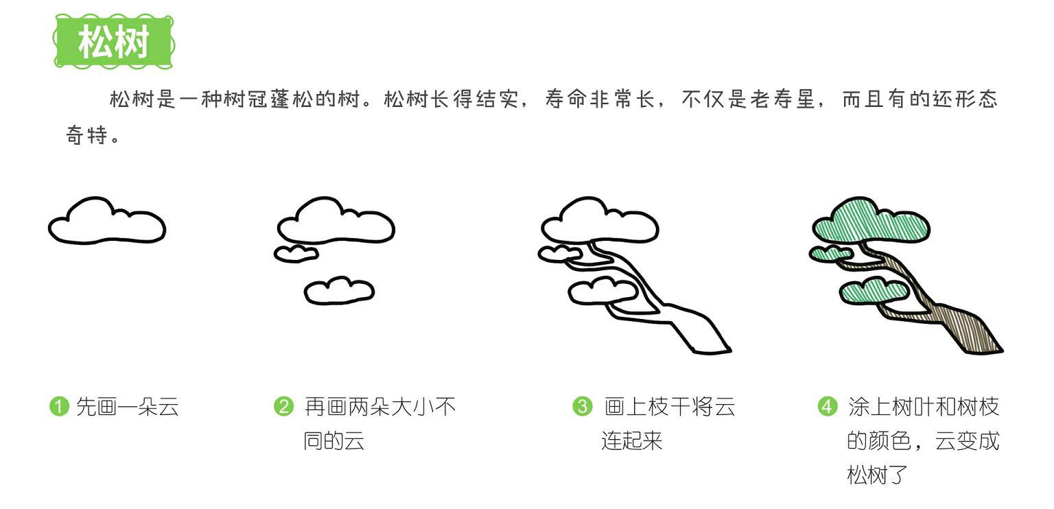 有没有什么简单容易的简笔画三四笔就行的那种