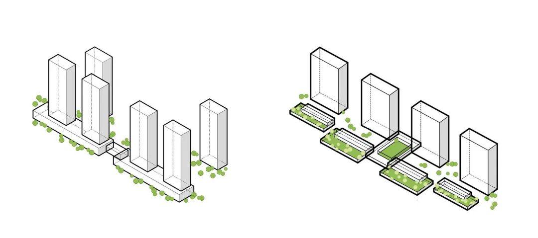 DESIGN | 绿城春风金沙：前厅后园，鲜活社区 & goa大象设计 - 知乎