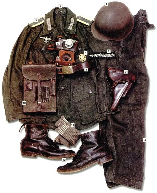 二战各国单兵装备(军服)清单,德军队的最精致,也最复杂