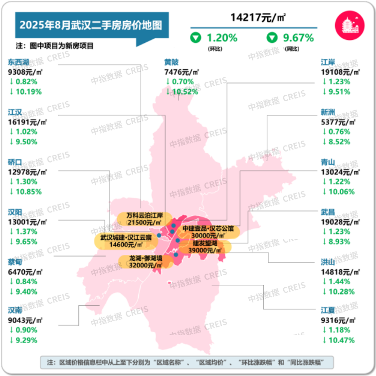 最新!2025年8月十大城市二手房房价地图 - 知乎