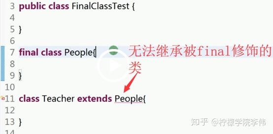 final關鍵字,如同字面意思,就是最終的,不可改變的.