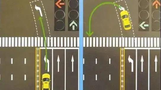 哪些路口允许掉头?哪些路口不允许掉头? - 知乎
