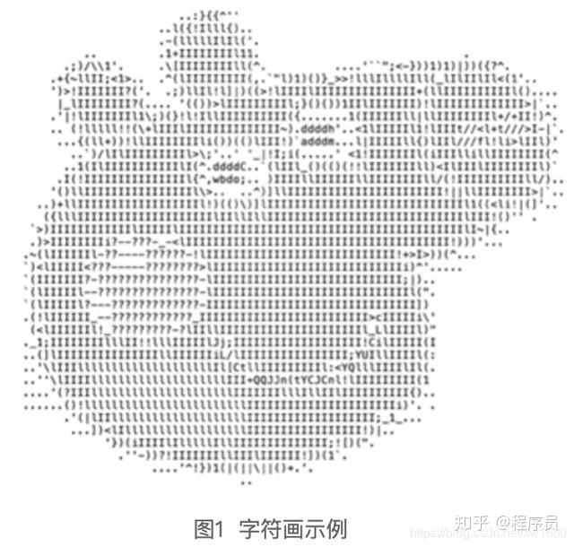 如何利用Python实现图片转字符画! - 知乎
