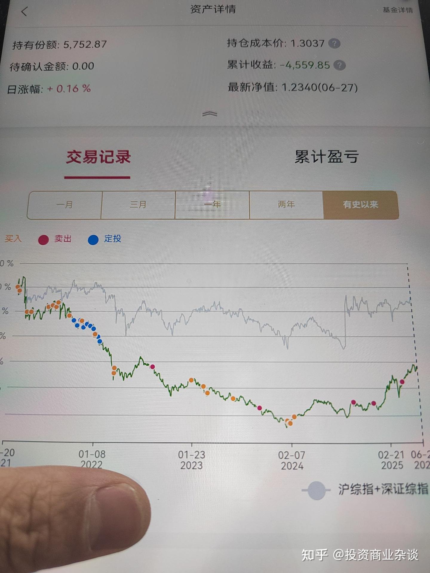 深度用DeepSeek帮助普通人买基金- 知乎