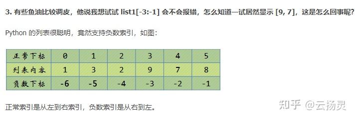 《零基础学Python--小甲鱼》--11-15 - 知乎