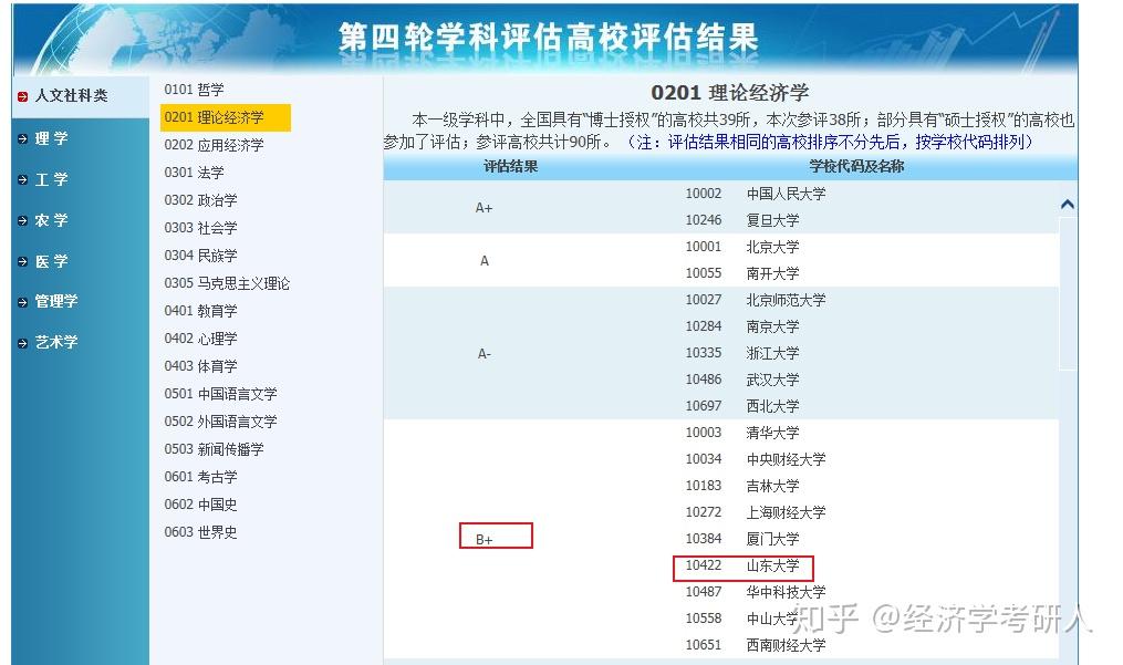 税务专硕学校排名_甘肃税务干部学校照片(2)