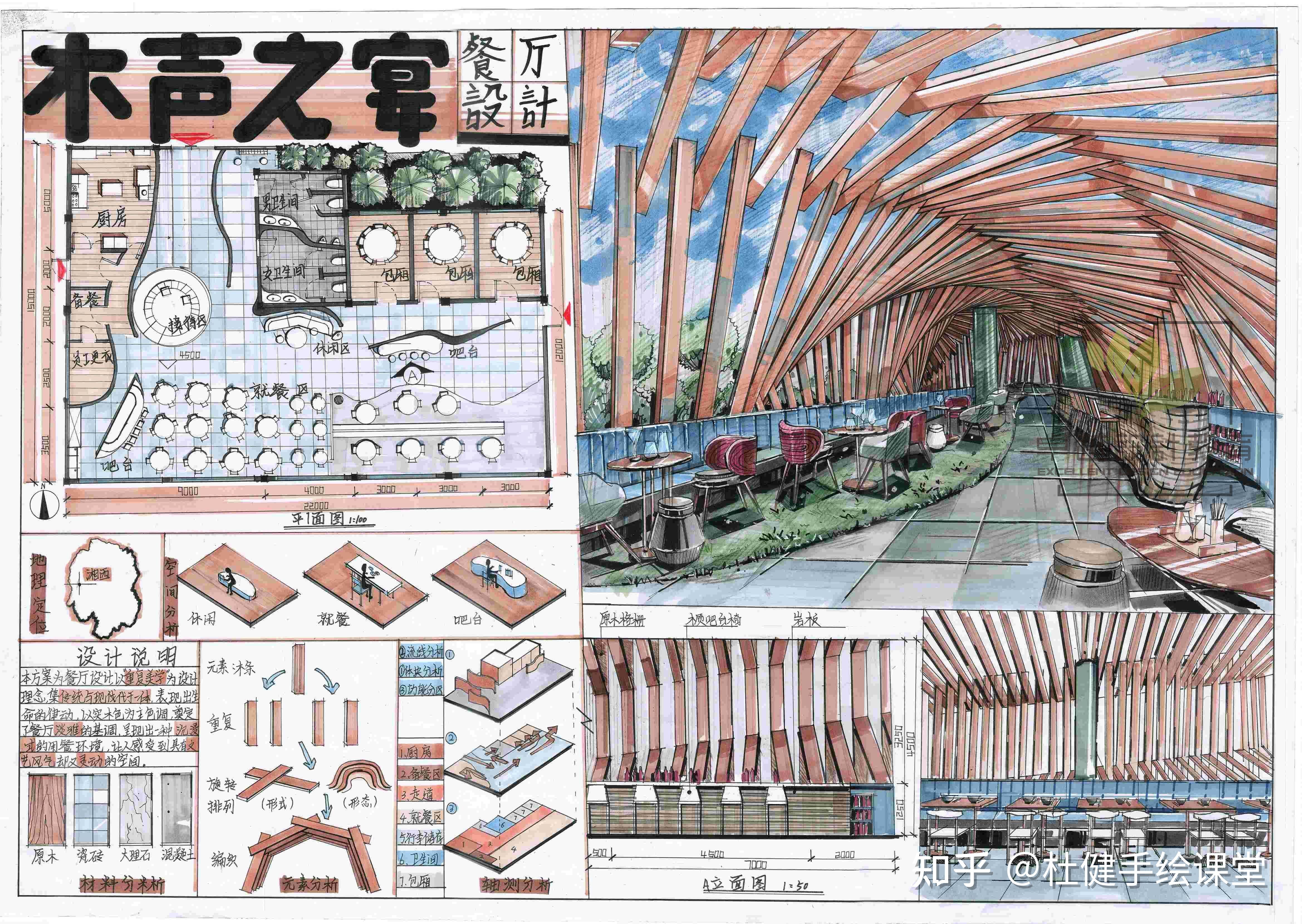 室内考研 | 餐饮空间设计 | 学生作品 - 知乎
