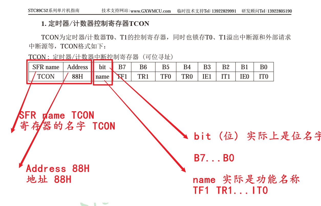 什么是脉冲?-什么是脉冲响应