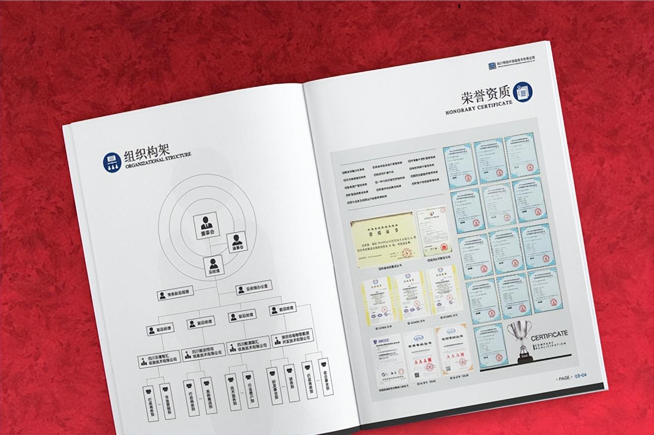 企业画册设计的主要内容有什么