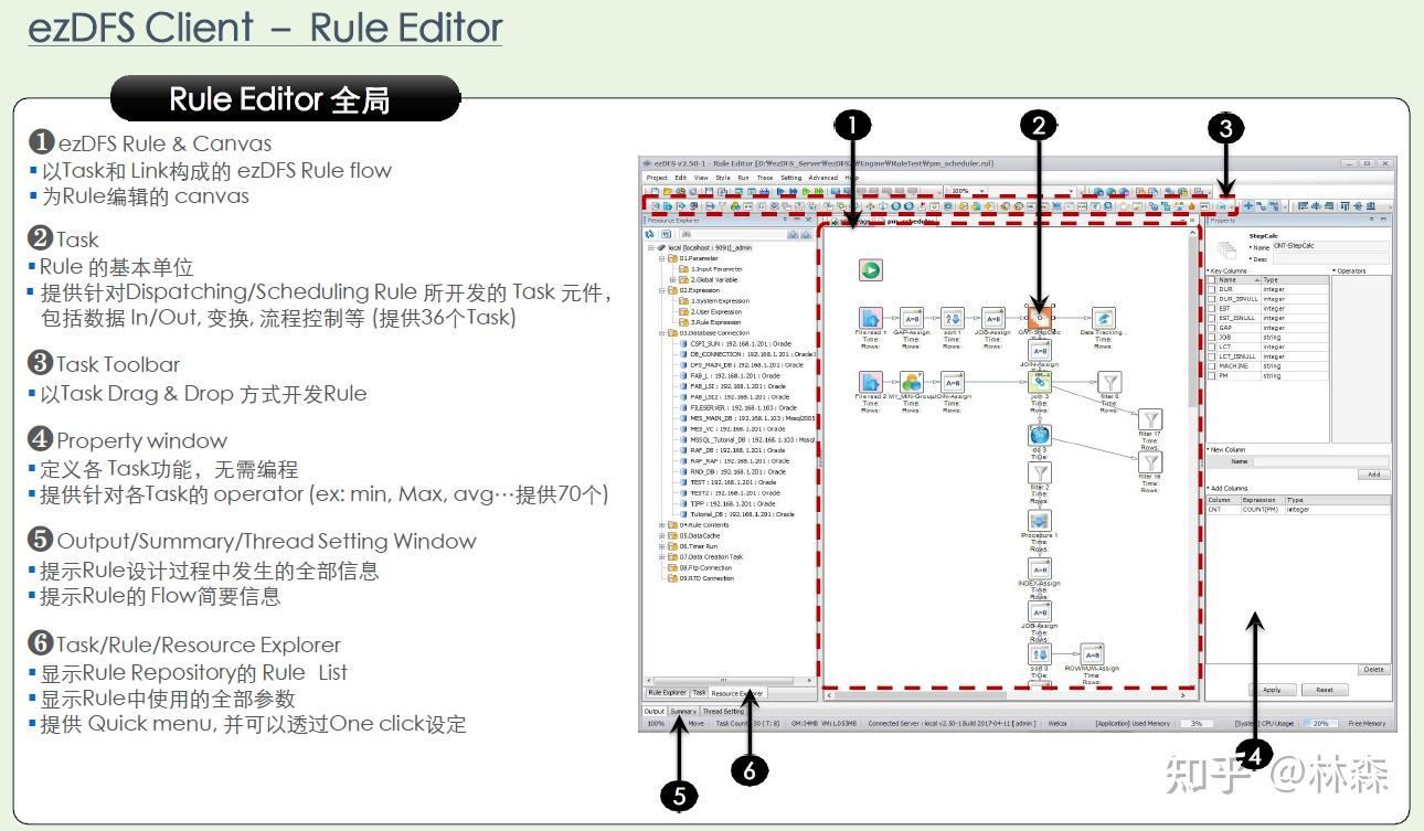 Rtds Gui RTD,实时派单 - 知乎