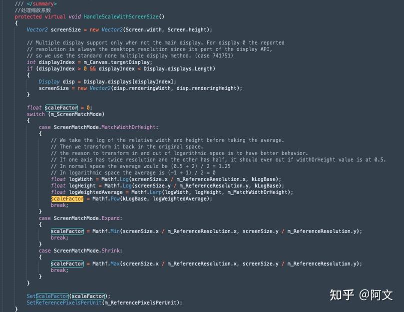 Unity ui 