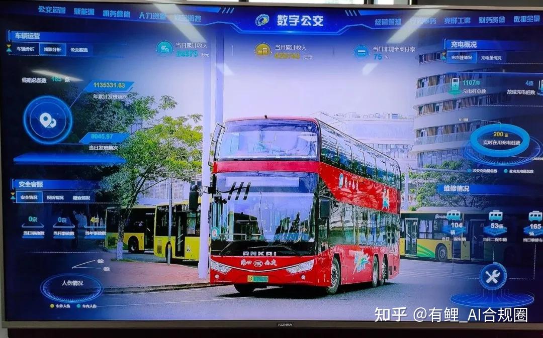 数据资产 | 公交领域数据入表案例盘点与分析 - 知乎
