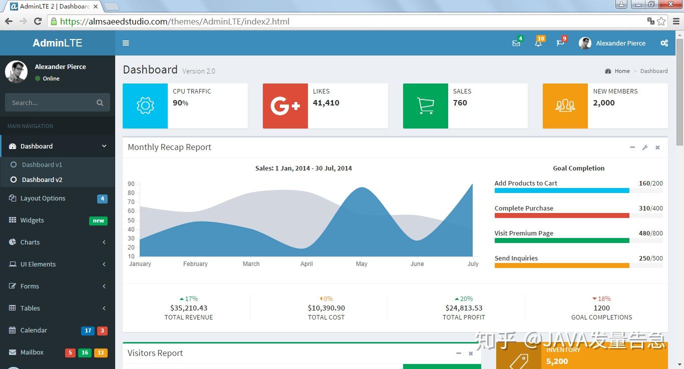 纯干货|国内国外的高大上的后台管理系统模版分享,免费版的也太香了吧!(附下载链接)18 纯干货|国内国外的高大上的后台管理系统模版分享,免费版的也太香了吧!(附下载链接)