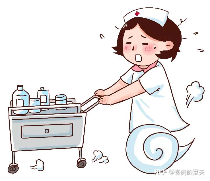 别急,我们先来看一下科研涉及的几个步骤:护理学的专