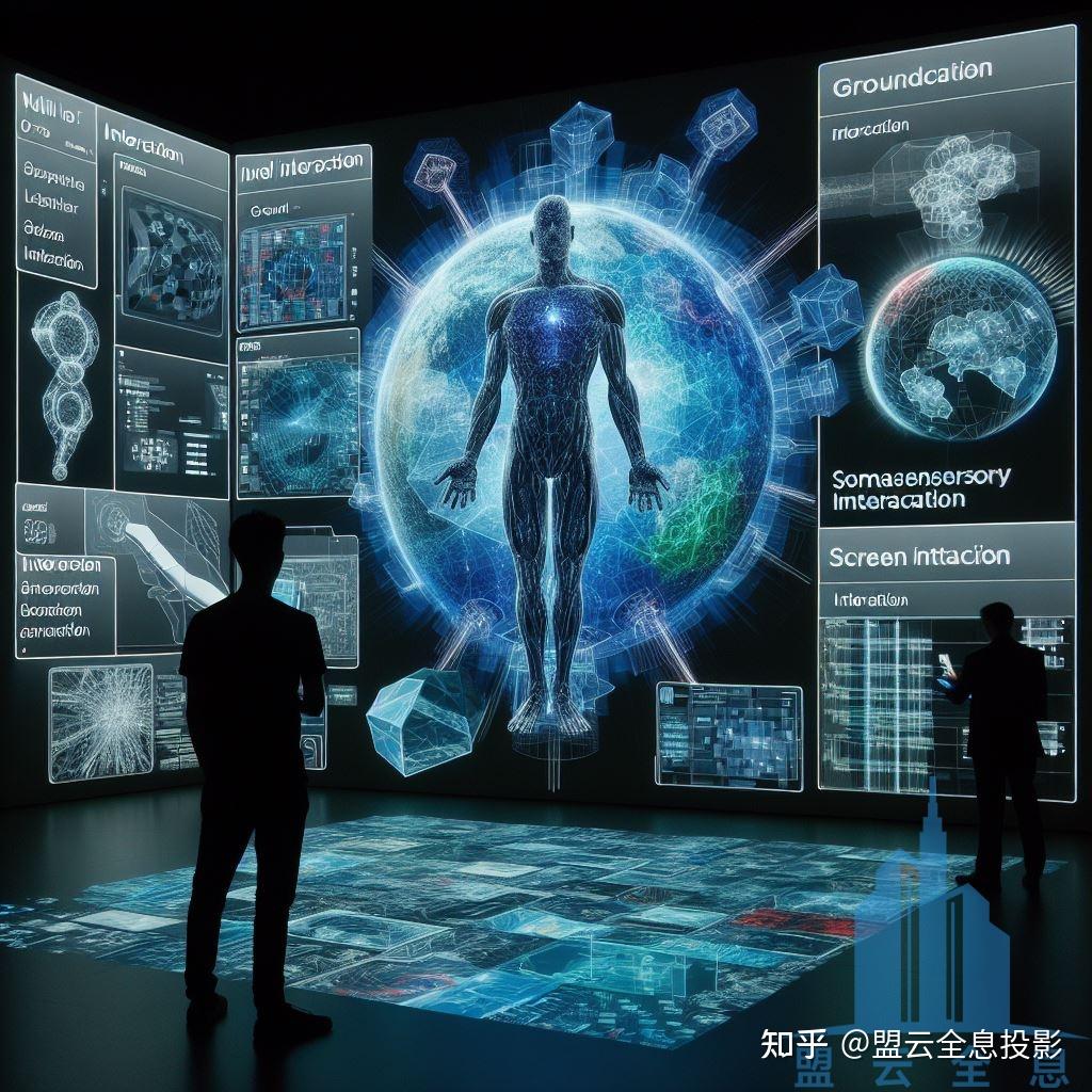 AI与全息投影:重新定义虚拟与现实的交互 - 知乎