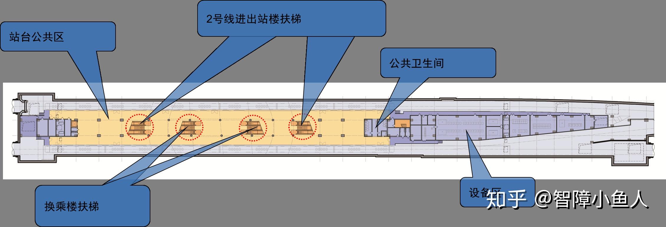 十字换乘地下三层l型换乘地下一层l型换乘地下二层3.2.3通道换乘3.2.