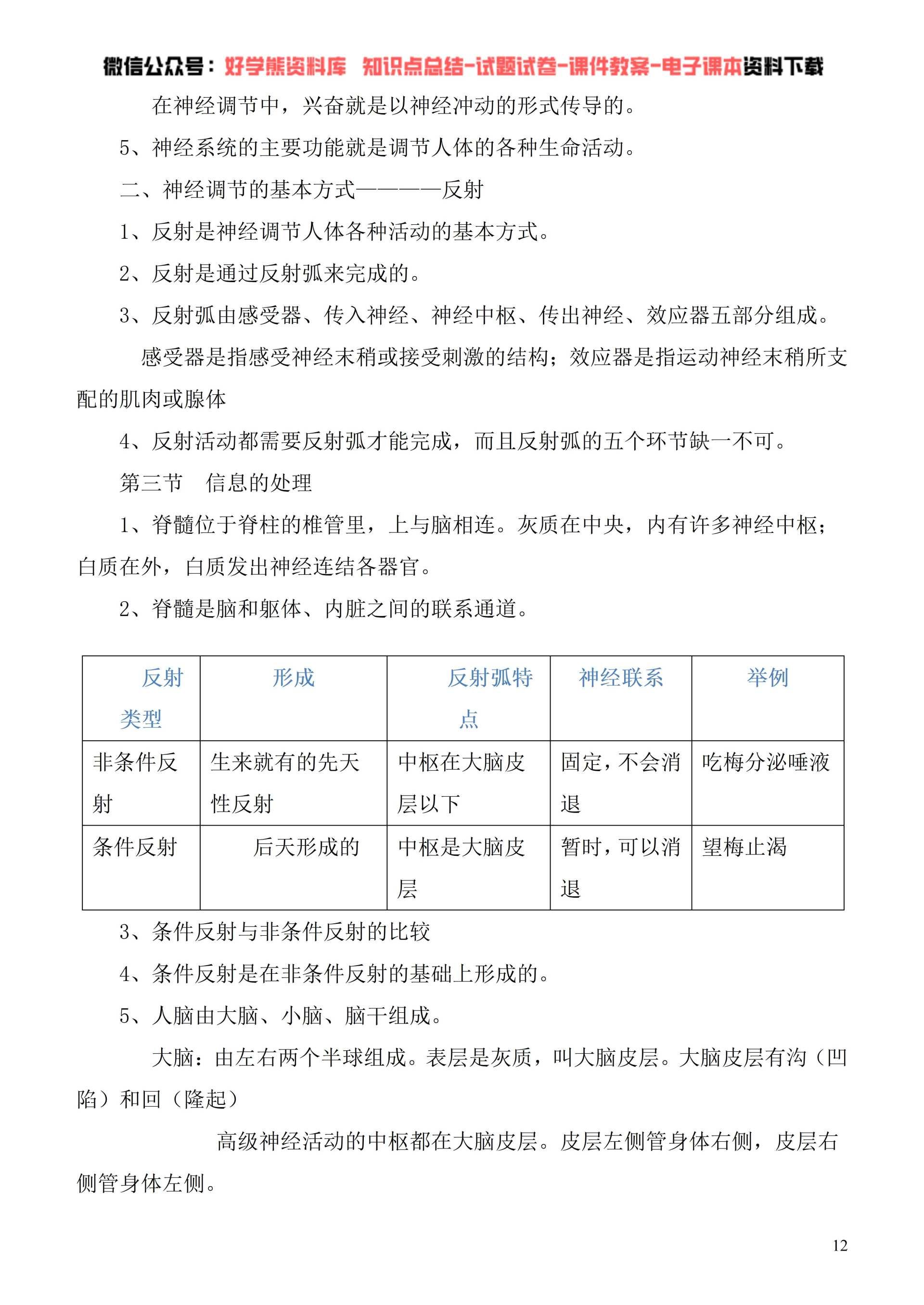 期中考試冀教版初一七年級下生物期中複習知識點總結