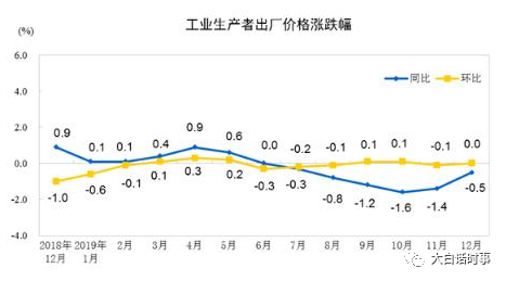 人口压力指数空间分布_综合人口压力指数(3)