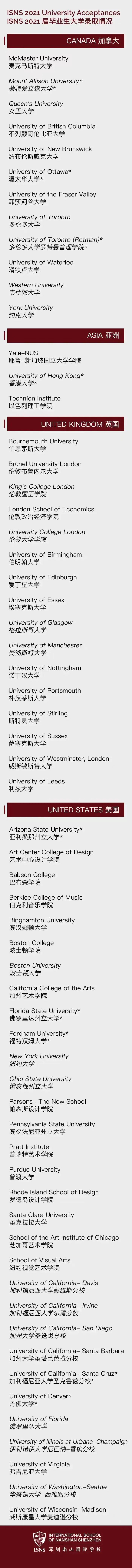 深圳南山外籍人员子女学校打造一贯制ib教育助力学生走向世界