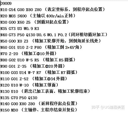 g76螺纹切削复合循环华中数控车床编程如下funac数控车编程如下m98子