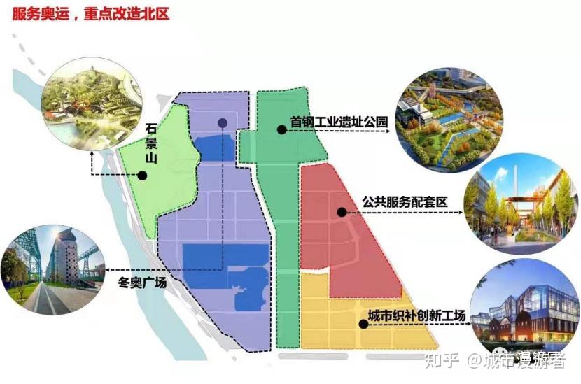 首钢园的前世今生