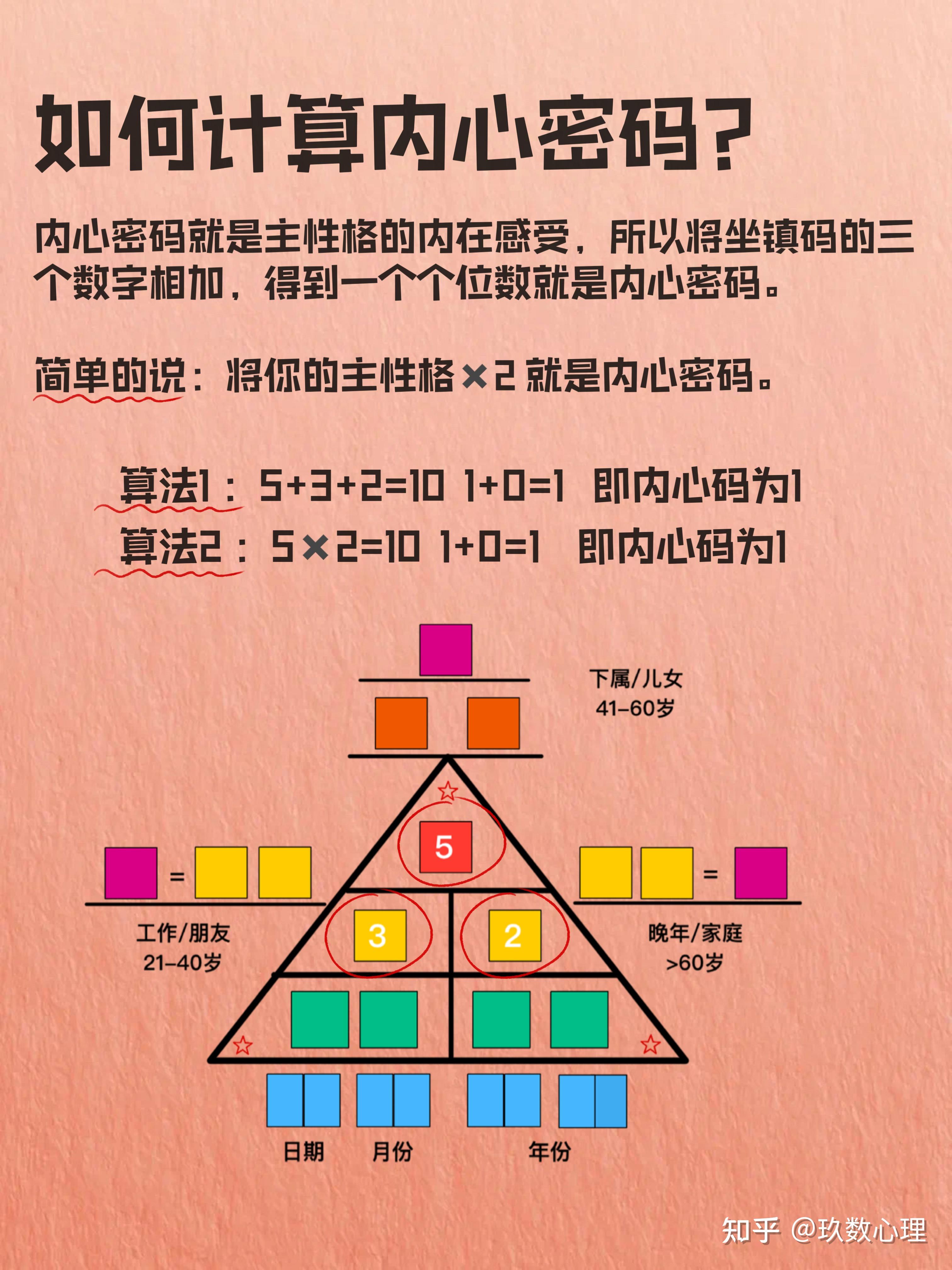神马指数的数字代表什么=神马指数的数字代表什么生肖