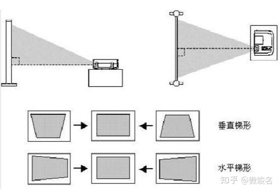 v2-c45ee98668ca5c8e2881a79eab0d79c8_r.jpg