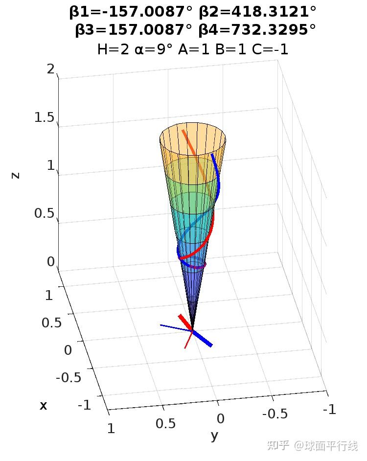 MATLAB matlab