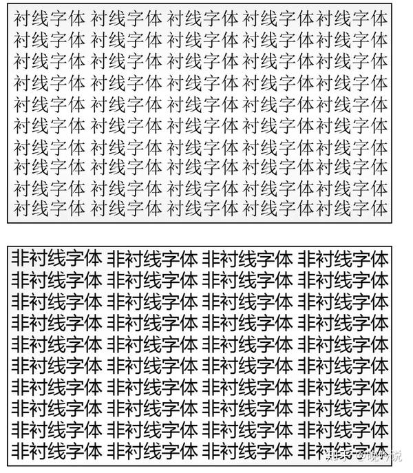 ppt如何嵌入字体