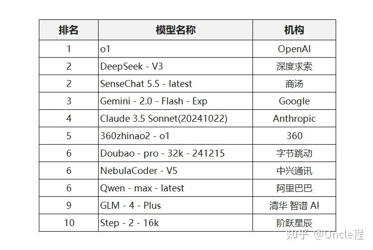 百度搜索引擎网址怎么填=百度搜索引擎的网址是什么