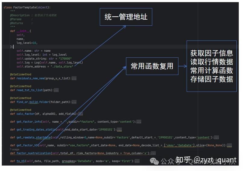 股票多因子系列——日度因子高效计算解决方案 - 知乎