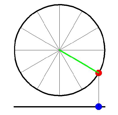 力學要點(六):機械振動 - 知乎