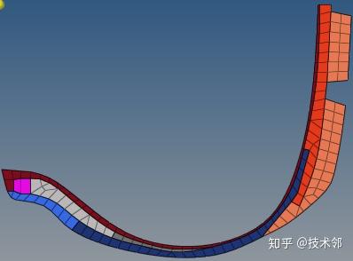 HyperMesh轮胎有限元仿真前处理 - 知乎