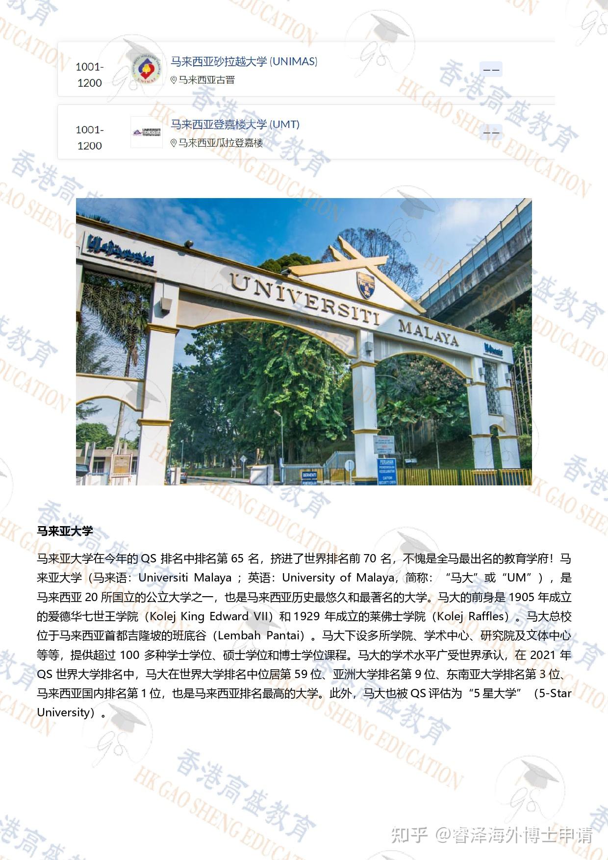 2022年最新qs世界排名马来西亚公立大学介绍