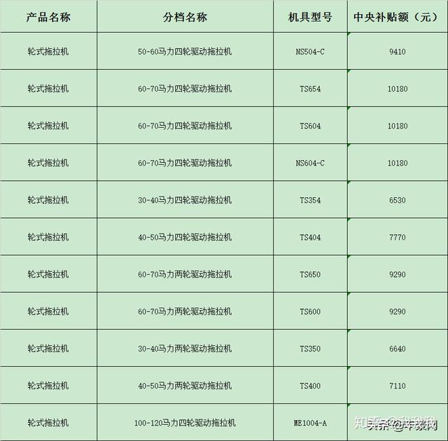 山拖350拖拉机参数图片