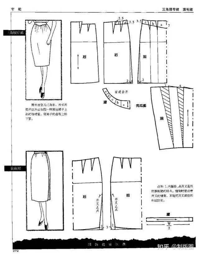 裙子的结构变化与应用60款变化半裙结构纸样合集