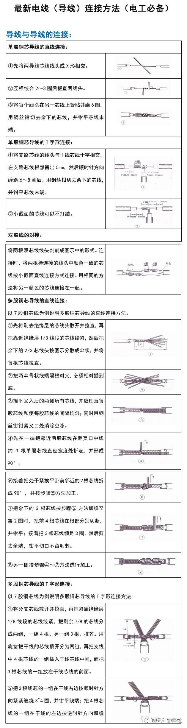 电缆怎么接头图片