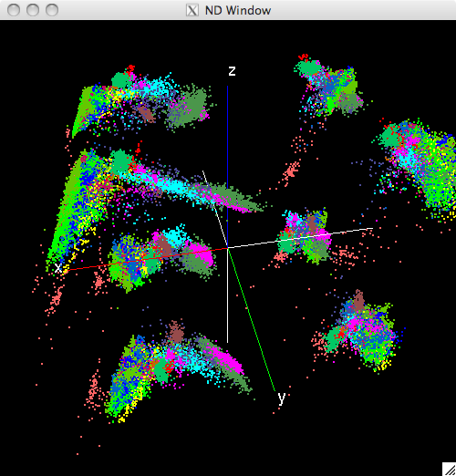 Python处理高光谱数据 Spectral Python (SPy) 中文用户指南(上) - 知乎