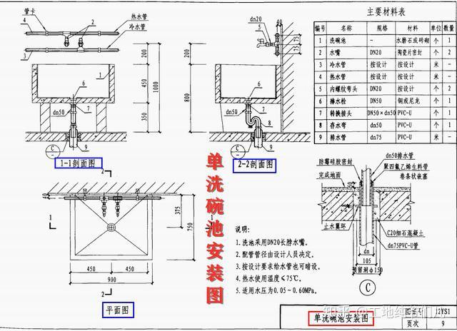 12ys8图集图片